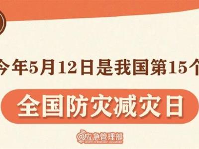 劃重點(diǎn)！9張圖了解第15個(gè)全國(guó)防災(zāi)減災(zāi)日